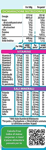 Pesoforma Smoothie Frutti di Bosco, Pasto sostitutivo per il controllo del peso, Smoothie gustoso che aiuta a rimettersi in forma, Ricco in proteine e fibre, Solo 202 calorie, 16 pasti, 436 gr