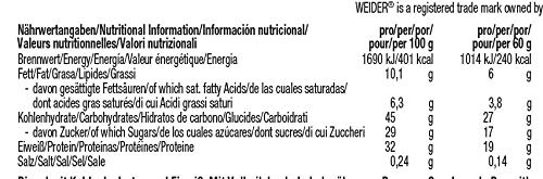 Weider 32% Protein Bar Cocco Conf. 24pz