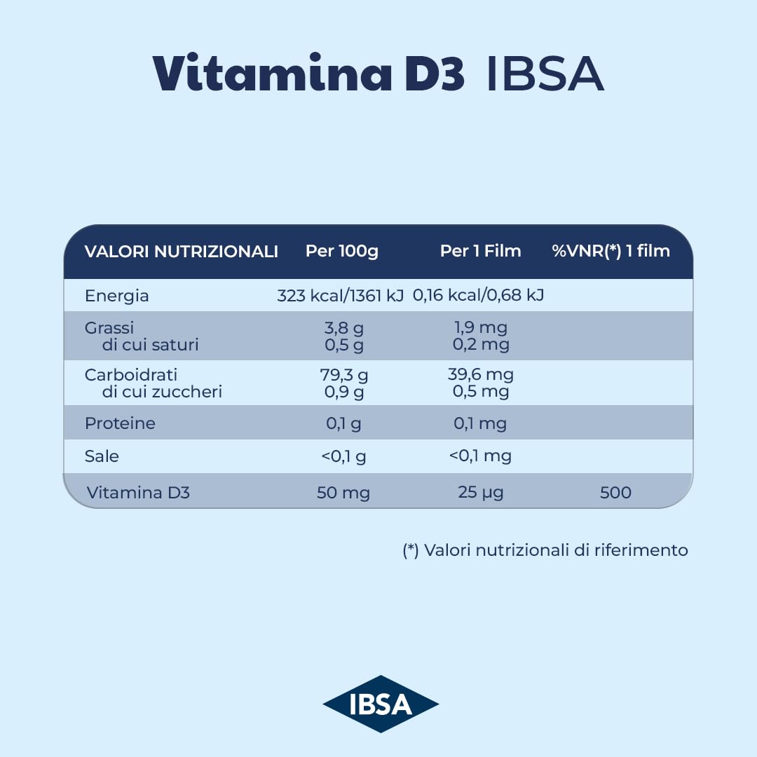 Vitamina D3 IBSA 1000 UI - 30 Film Orodispersibili