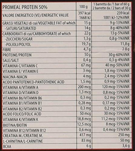 Volchem Promeal Zone 40-30-30, Barretta Proteico-Energetica con Ripartizione di Carboidrati-Proteine-Grassi (40-30-30), Senza Grassi Idrogenati, Scatola da 24 Barrette, Gusto Menta, 1200 g