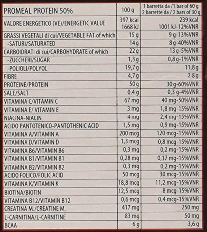 Volchem Promeal Zone 40-30-30, Barretta Proteico-Energetica con Ripartizione di Carboidrati-Proteine-Grassi (40-30-30), Senza Grassi Idrogenati, Scatola da 24 Barrette, Gusto Menta, 1200 g