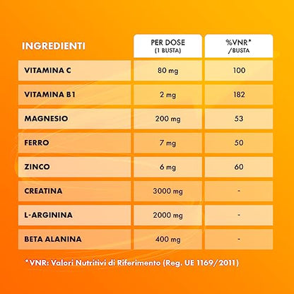 Sustenium Plus - lntegratore energizzante a base di uno specifico complesso di aminoacidi, vitamine e minerali. Per la tua energia fisica e mentale. Confezione da 22 bustine