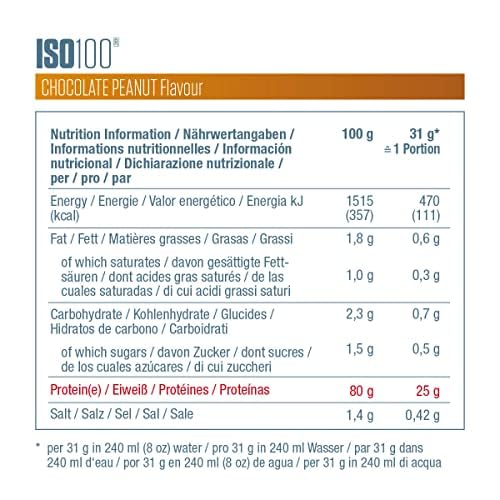 Dymatize ISO 100 Hydrolyzed Gourmet Chocolate 932g - Proteine del siero di latte idrolizzate e isolate in polvere