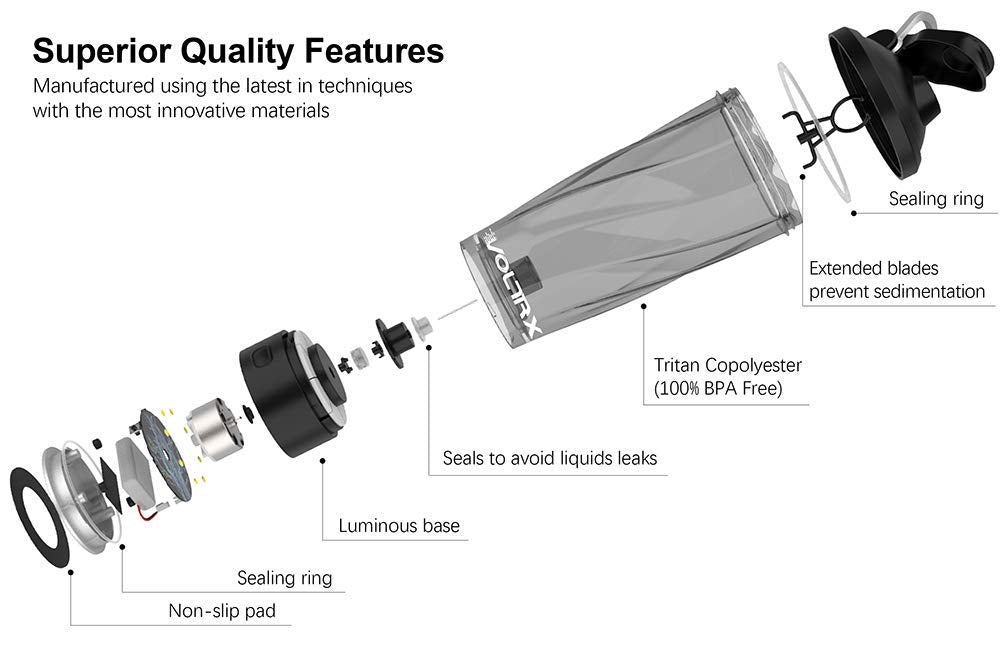 VOLTRX Shaker per Proteine Elettrico, Fatto con Tritan - Senza BPA - 24oz(700ml) Vortex Portatile Mixer Cup/Tazze Shaker Ricaricabili USB per Frullati Proteici (Nero)