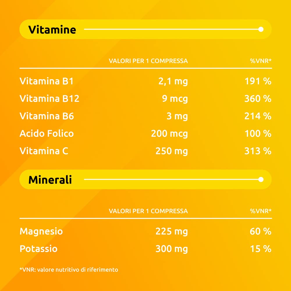 Supradyn Magnesio e Potassio Integratore Multivitaminico con Vitamine B, Vitamina C e Sali Minerali per Stanchezza, Caldo e Sport, 60 Bustine Effervescenti Senza Zucchero, Gusto Arancia