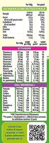 Pesoforma Smoothie Frutti di Bosco, Pasto sostitutivo per il controllo del peso, Smoothie gustoso che aiuta a rimettersi in forma, Ricco in proteine e fibre, Solo 202 calorie, 16 pasti, 436 gr