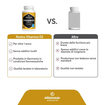 Vitamaze® Vitamina D3 240 compresse Alto dosaggio e vegetariana per più di 1 anno, 2000 UI, 50 mcg di colecalciferolo puro, integratore alimentare naturale senza additivi, Prodotto in Germania