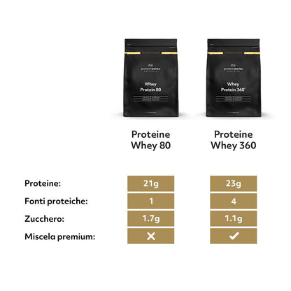 THE PROTEIN WORKS Proteine Whey 80 (Concentrate) In Polvere | 82% Di Proteine | Frullato Proteico Povero Di Zuccheri | Caramello Salato Intenso | 500g