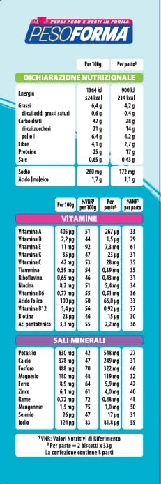 Pesoforma Biscotti Lampone e Mela, Pasto sostitutivo proteico, Per rimettersi in forma con gusto, Solo 219 calorie, Nuovo formato, 16 biscotti, 8 pasti sostitutivi