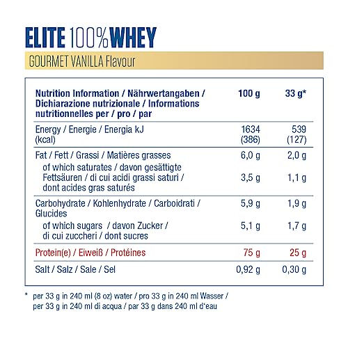 Dymatize Elite 100% Whey Rich Chocolate 2170g - Polvere ad alto contenuto di proteine e basso zuccheri del siero latte BCAA