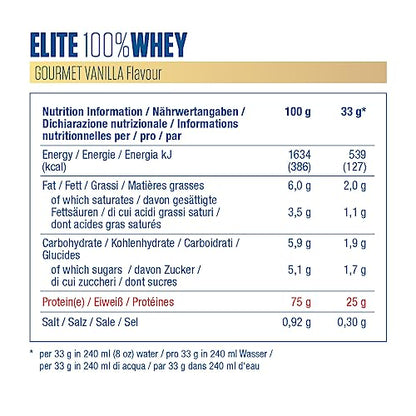 Dymatize Elite 100% Whey Rich Chocolate 2170g - Polvere ad alto contenuto di proteine e basso zuccheri del siero latte BCAA