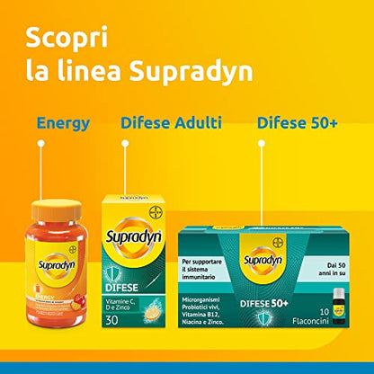 Supradyn Ricarica 50+ Integratore Multivitaminico Completo Vitamine E Minerali Con Vitamina B12, C, D, Zinco Per Stanchezza Fisica E Concentrazione Dai 50 Anni Uomo E Donna, 30 Compresse Effervescenti