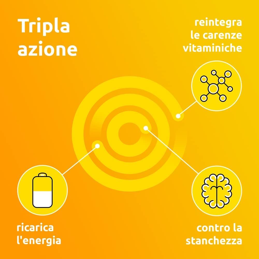 Supradyn Ricarica Multivitaminico Completo Vitamine e Minerali per Adulti, Integratore Vitamine A, B, C, D3, E, K, Magnesio, Calcio, Zinco, Selenio e CoEnzima Q10, 95 Compresse Rivestite