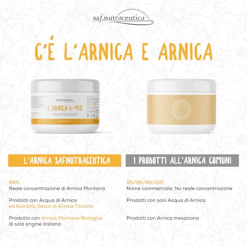 Saf.Nutraceutica - L'Arnica 99% per Cavalli Uso Umano Extra Forte, Biogel a Rapida Azione, 99% Naturale, Super Concentrata Made in italy con Arnica Montana, Dermatologicamente Testato, 500 ml