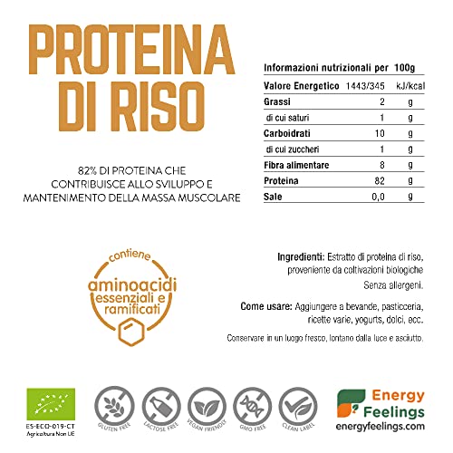 F Energy Feelings Proteine di Piselli in Polvere BIO 1 Kg / 82% Proteine Vegetali/Proteine Vegane Massa Muscolare e Dimagrire/Senza Zuccheri Aggiunti, Lattosio né Glutine