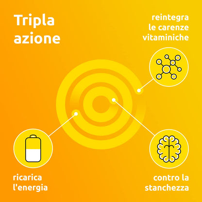 Supradyn Ricarica Multivitaminico Completo Vitamine e Minerali per Adulti, Integratore Vitamine A, B, C, D3, E, K, Magnesio, Calcio, Zinco, Selenio e CoEnzima Q10, 95 Compresse Rivestite