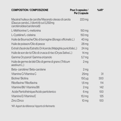 Phyto Phytophanere Integratore Alimentare Naturale Fortificante, Per Capelli e Unghie, Crescita e Volume, Senza Siliconi, Confezione doppia da 90 capsule (Totale 180 capsule)