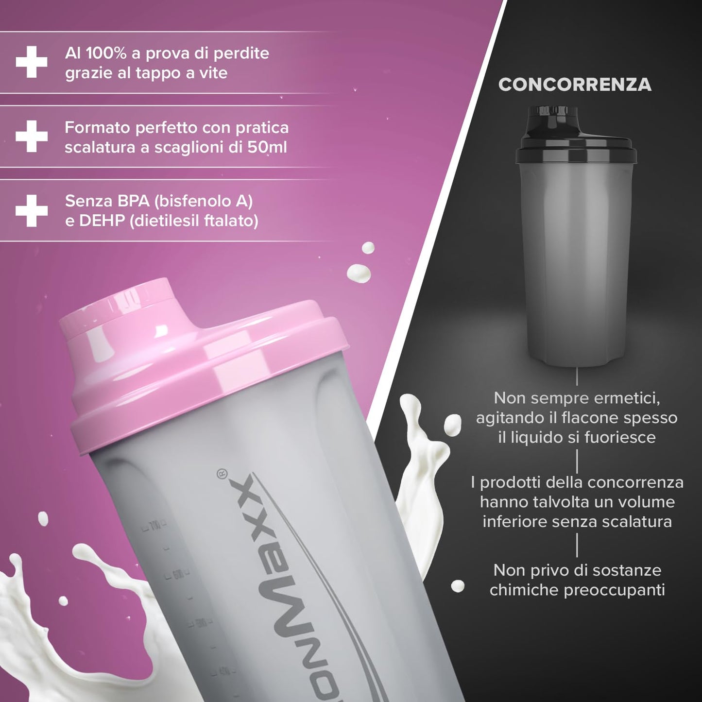 IronMaxx Protein Shaker - Blu/Grigio 700ml |Shaker Proteico con Tappo a Vite, Setaccio & Scala Graduata |a prova di perdite, lavabile in lavastoviglie & privo di plastificanti BPA e DEHP