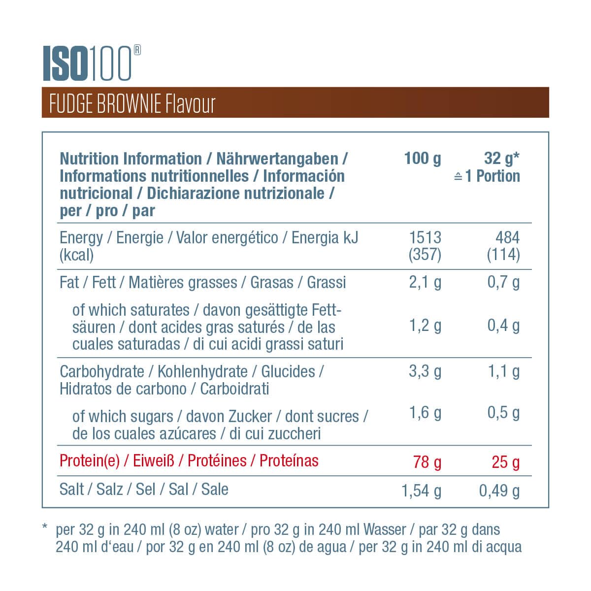 Dymatize ISO 100 Hydrolyzed Gourmet Chocolate 932g - Proteine del siero di latte idrolizzate e isolate in polvere