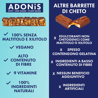 Confezione Mista di Barrette Keto Adonis | 16 Barrette| Vegano & 100% Naturale | Senza Glutine, Senza Zuccheri, Senza Olio di Palma, Senza Lattosio | Snack Dieta Chetogenica