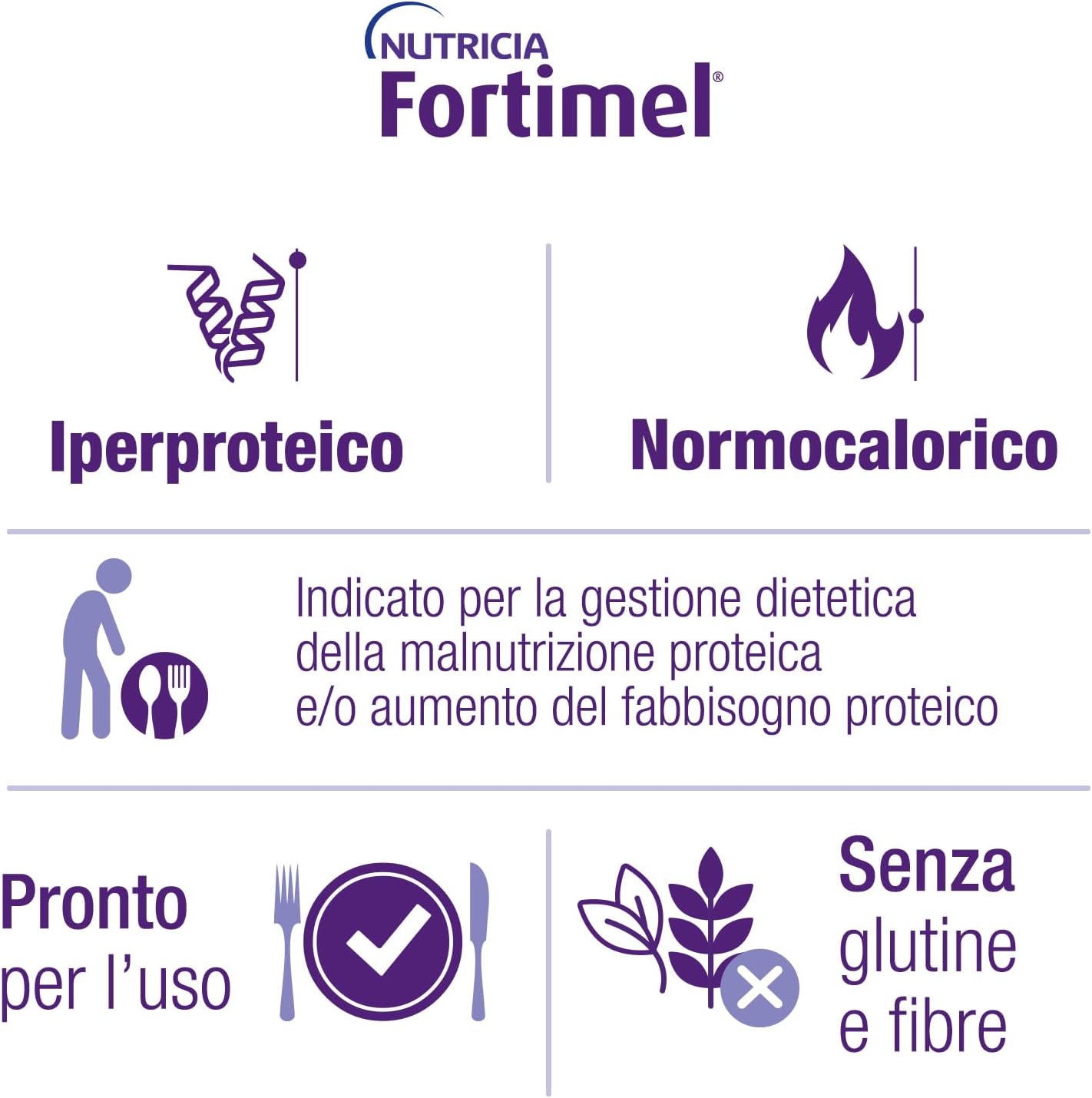 Fortimel, Alimento a Fini Medici Speciali Normocalorico e Iperproteico, per il Trattamento della Malnutrizione Proteica, Gusto Cioccolato - 4 bottiglie da 200 ml