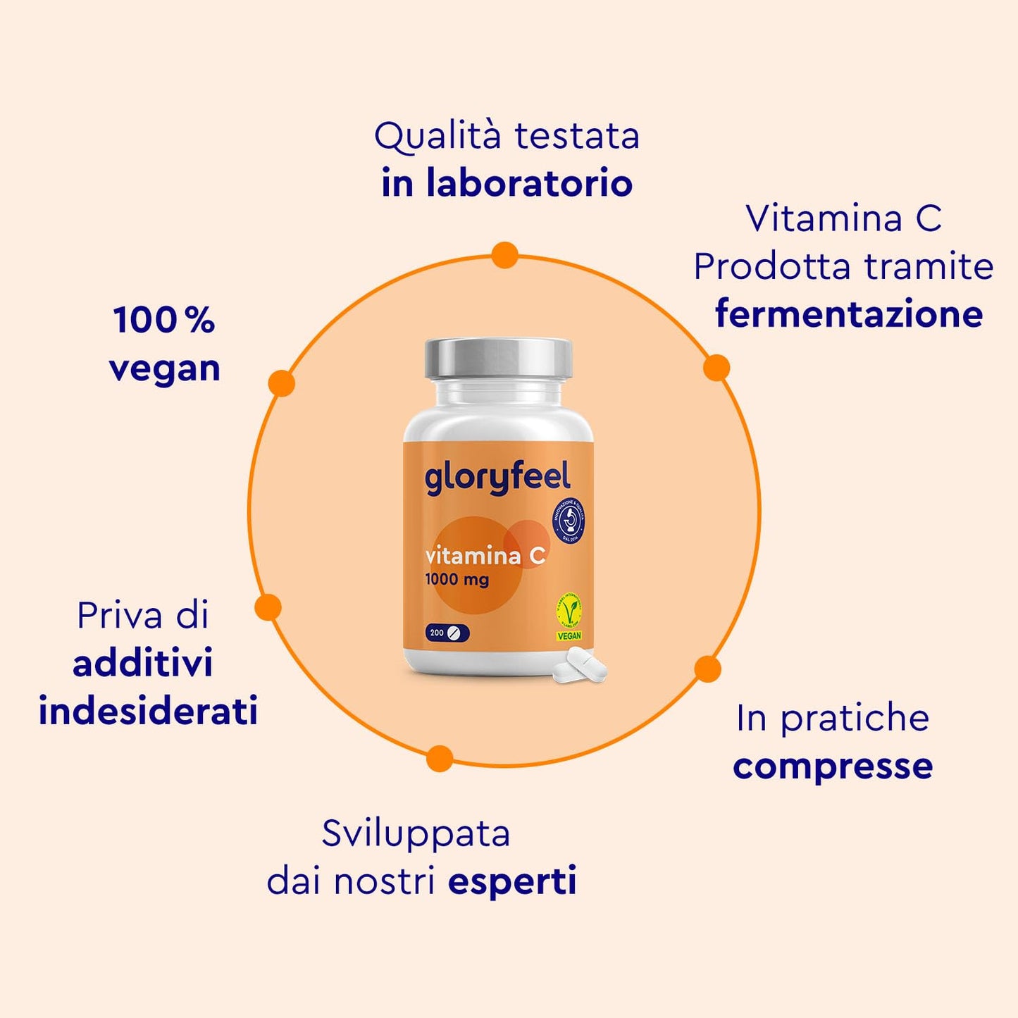 Vitamina C, Acido Ascorbico, Vitamina C 1000mg, 200 Compresse Vegan (6+ mesi), Vitamina C Pura Compresse, Integratore Difese Immunitarie, Vitamin C Concentrata ad Alto Dosaggio