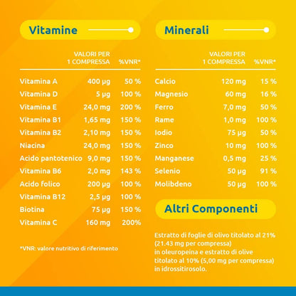 Supradyn Ricarica 50+ Integratore Multivitaminico Completo Vitamine e Minerali con Vitamina B12, C, D, Zinco per Stanchezza Fisica e Concentrazione dai 50 Anni Uomo e Donna, 30 Compresse Rivestite