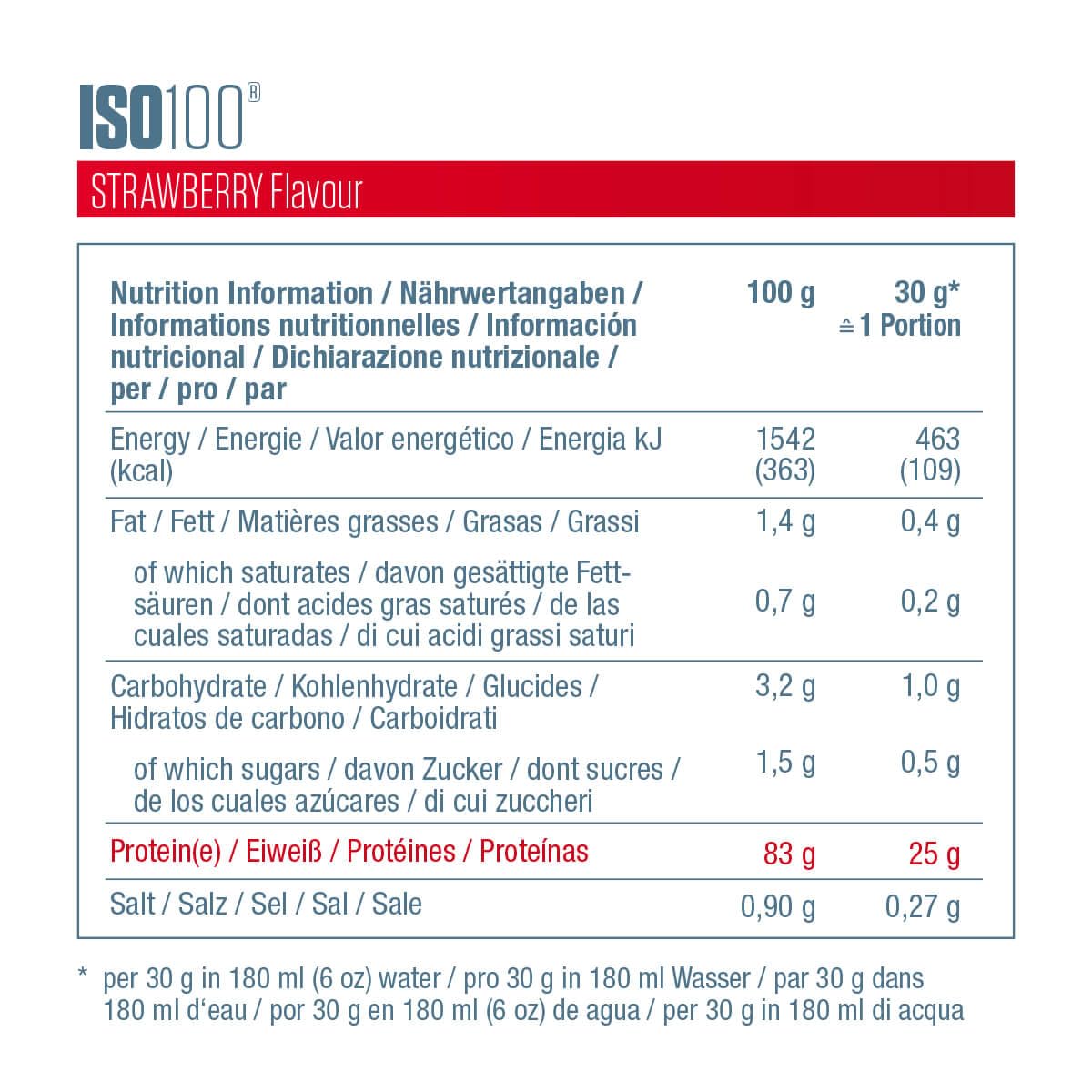 Dymatize ISO 100 Hydrolyzed Gourmet Chocolate 932g - Proteine del siero di latte idrolizzate e isolate in polvere