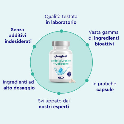 Collagene e Acido Ialuronico Integratore 180 Capsule, + Vitamina C, Biotina, Zinco e Selenio, 1000mg Collagene Idrolizzato + 200mg Acido Ialuronico con Bambù & Silicio