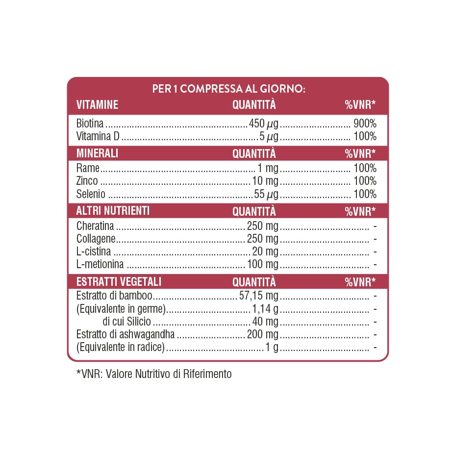 SWISSE Capelli Forti Donna - Integratori per Capelli Donna con Biotina Zinco Rame, 30 Compresse - Integratore con Cheratina per Capelli Forti ad Azione Rinforzante e Tonico-Adattogena - Made in Italy