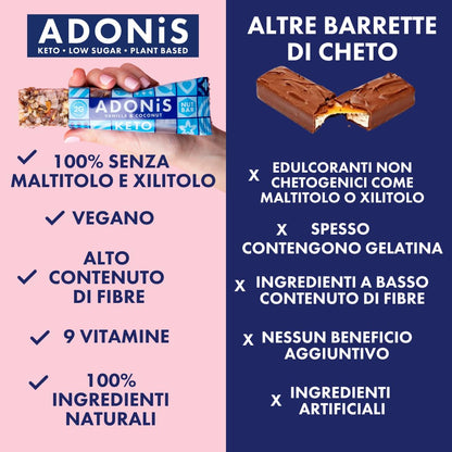 Confezione Mista di Barrette Keto Adonis | 16 Barrette| Vegano & 100% Naturale | Senza Glutine, Senza Zuccheri, Senza Olio di Palma, Senza Lattosio | Snack Dieta Chetogenica