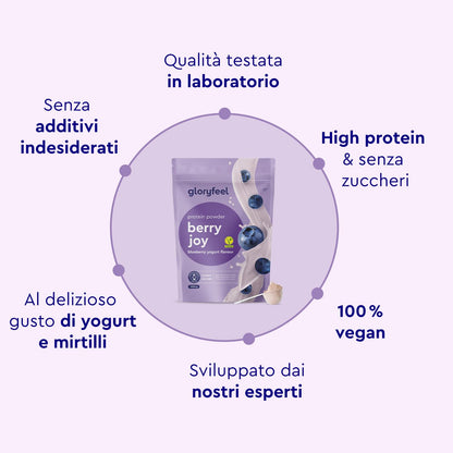 Proteine in Polvere Vegane 1 kg, 22 g Proteine, Gusto Vaniglia, Proteine Vegetali Isolate in Polvere di Pisello, Fagiolo e Girasole, Aumento e Crescita Muscolare*, senza Glutine, Zucchero e Lattosio