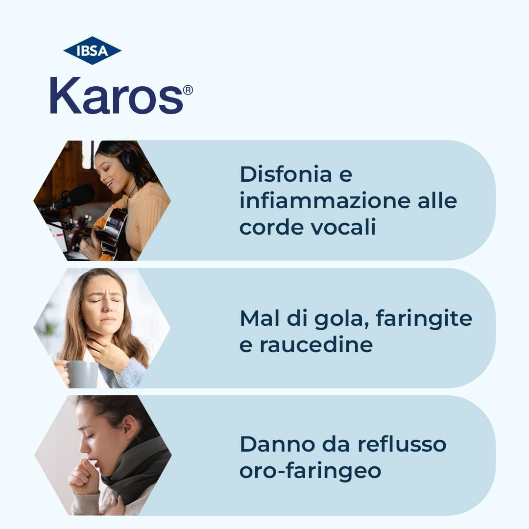 Karos Spray Orale | Soluzione a Base Di Acido Ialuronico Da Nebulizzare in Gola in Caso Di Infiammazione Della Mucosa Orale E Faringea.