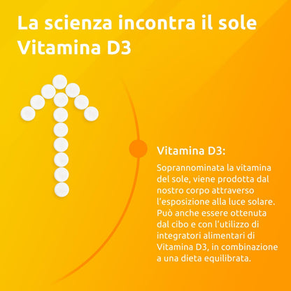 Supradyn Compresse di Vitamina D 2000 UI Alto Dosaggio (50 μg) - Integratore Vitamina D3 per il Supporto del Sistema Immunitario e la Salute delle Ossa - 365 compresse fornitura annuale