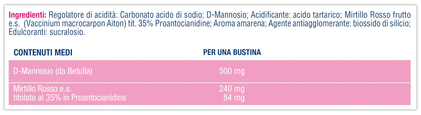 Cistit ACT Forte - 30 capsule