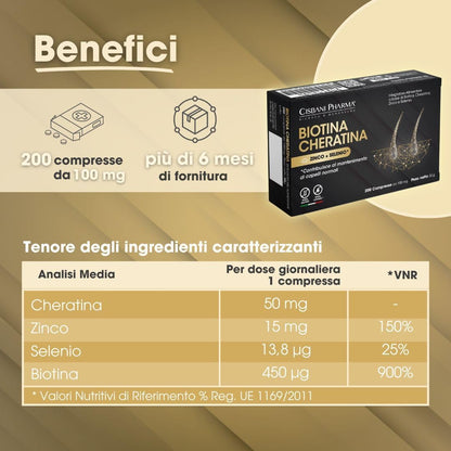 CISBANI PHARMA Biotina Cheratina - Integratore Capelli e Rinforzante Unghie, con Zinco e Selenio - 200 Compresse da 100 mg - Oltre 6 Mesi di Durata - Senza Glutine e Lattosio - Integratori per Capelli