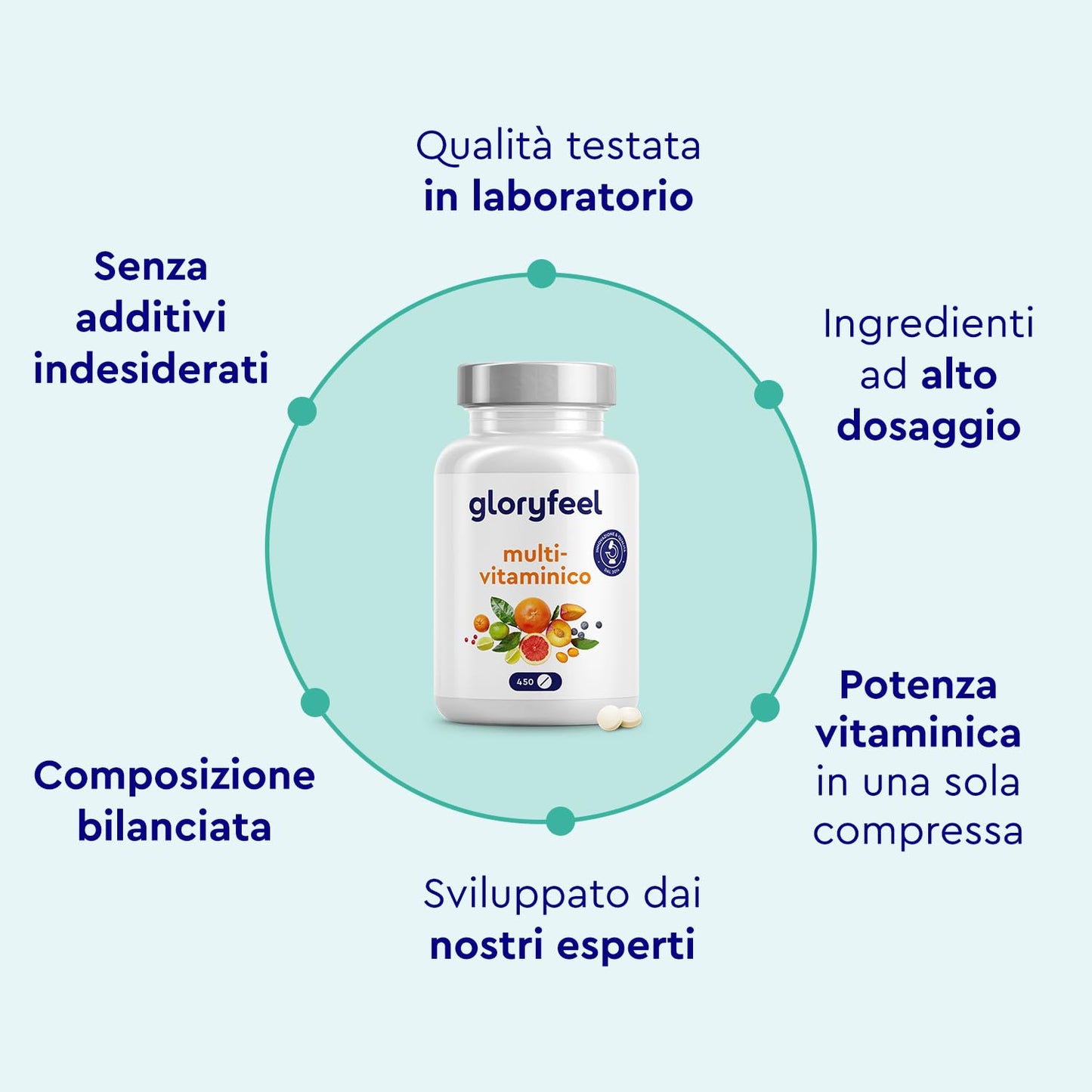 Multivitaminico Completo, Integratore Vitamine 450 Compresse Scorta per più di 1 Anno, Integratore Multivitaminico, Multivitamine e Minerali, con Vitamine A,B,C,D3,E, Calcio, Zinco, Selenio