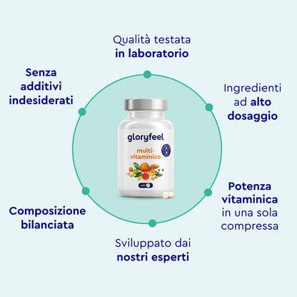 Multivitaminico Completo, Integratore Vitamine 450 Compresse Scorta per più di 1 Anno, Integratore Multivitaminico, Multivitamine e Minerali, con Vitamine A,B,C,D3,E, Calcio, Zinco, Selenio