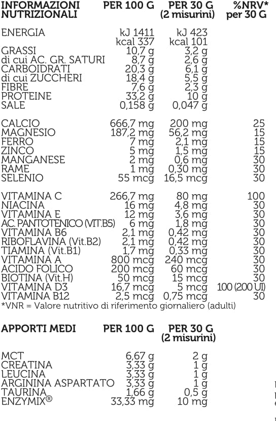 BALANCE DAY 300 G CACAO Sostituto Pasto Sieroproteine Caseinato di calcio 50:50; Azione Retard Senza Glutine