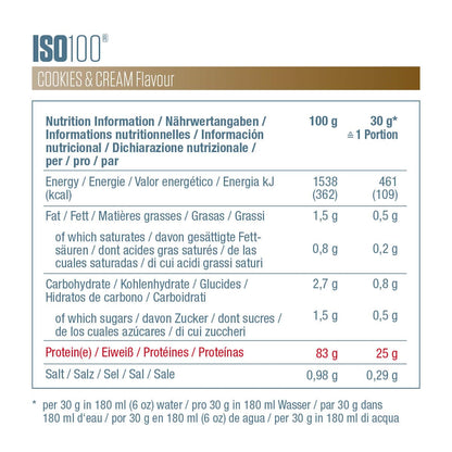 Dymatize ISO 100 Hydrolyzed Gourmet Chocolate 932g - Proteine del siero di latte idrolizzate e isolate in polvere