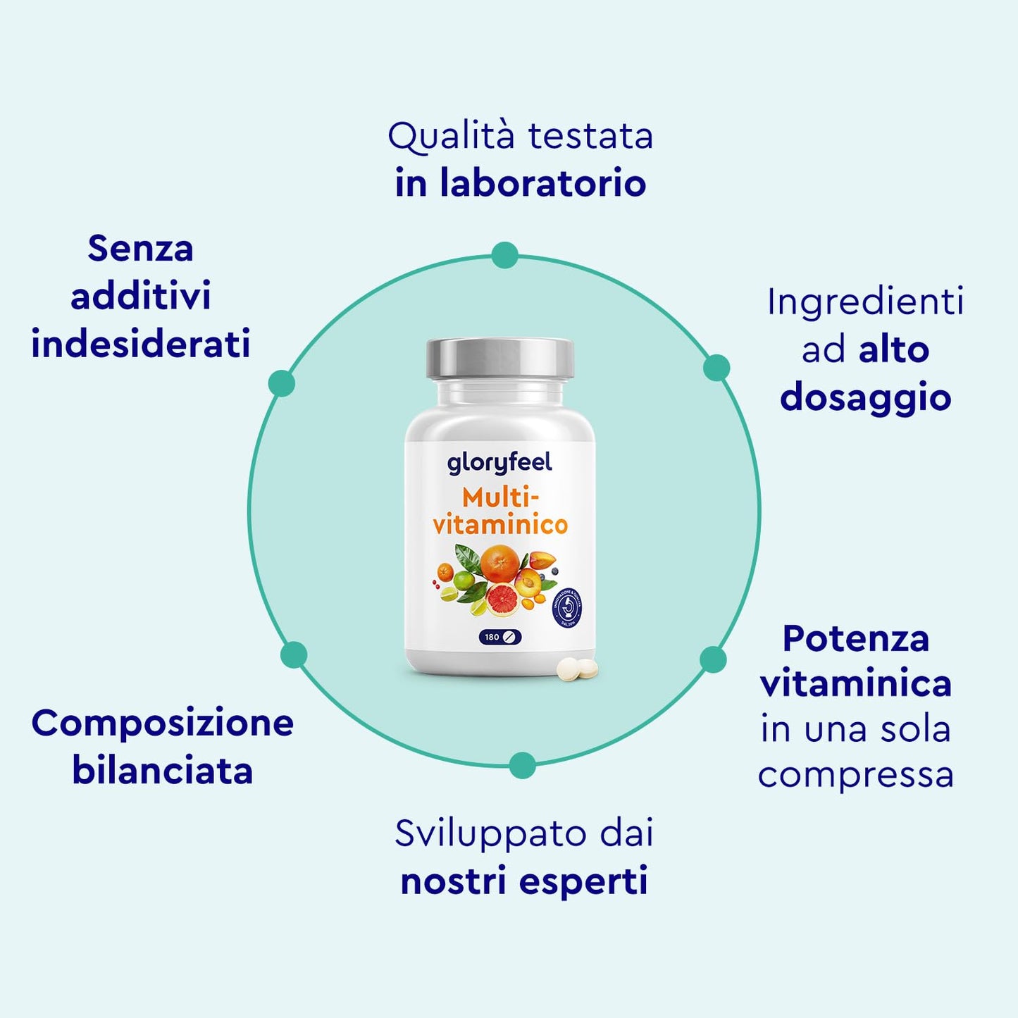 Multivitaminico Completo, Integratore Vitamine 450 Compresse Scorta per più di 1 Anno, Integratore Multivitaminico, Multivitamine e Minerali, con Vitamine A,B,C,D3,E, Calcio, Zinco, Selenio