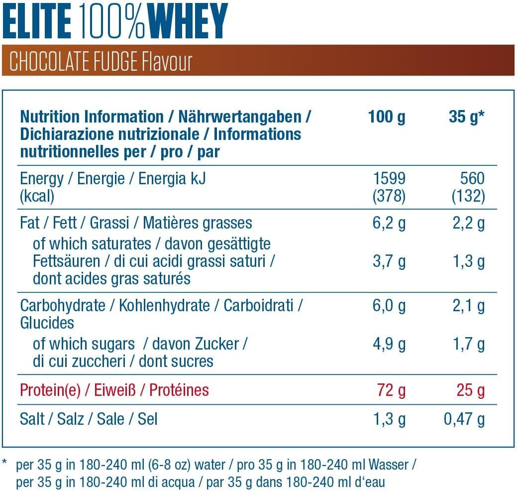 Dymatize Elite 100% Whey Rich Chocolate 2170g - Polvere ad alto contenuto di proteine e basso zuccheri del siero latte BCAA