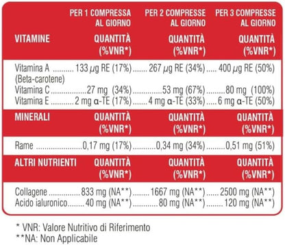 SWISSE Collagene e Acido Ialuronico - Collagene Integratore Donna Uomo con Vitamina C, E, Rame Protegge dallo Stress Ossidativo per Pelle Elastica, Integratori Attenua Rughe 30 Compresse Made in Italy