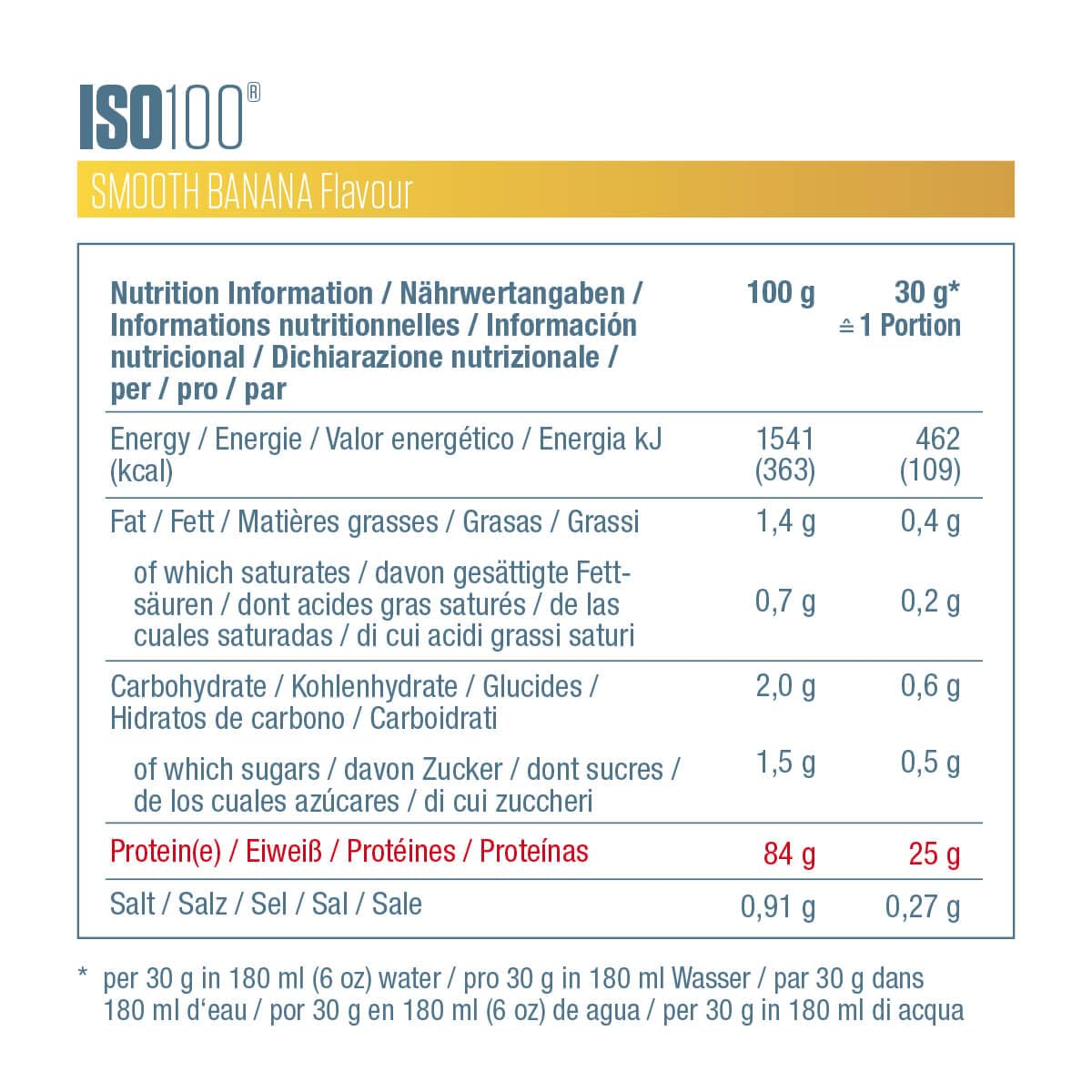 Dymatize ISO 100 Hydrolyzed Gourmet Chocolate 932g - Proteine del siero di latte idrolizzate e isolate in polvere