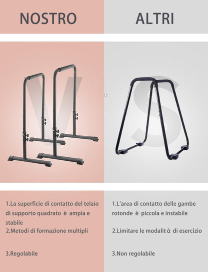 Fitarc Dip Bar, Stazione di supporto regolabile con connettore di sicurezza per allenamento completo della forza del corpo. Altezza regolabile da 76,2 cm a 99,1 cm, pull-up e push-up. Nero