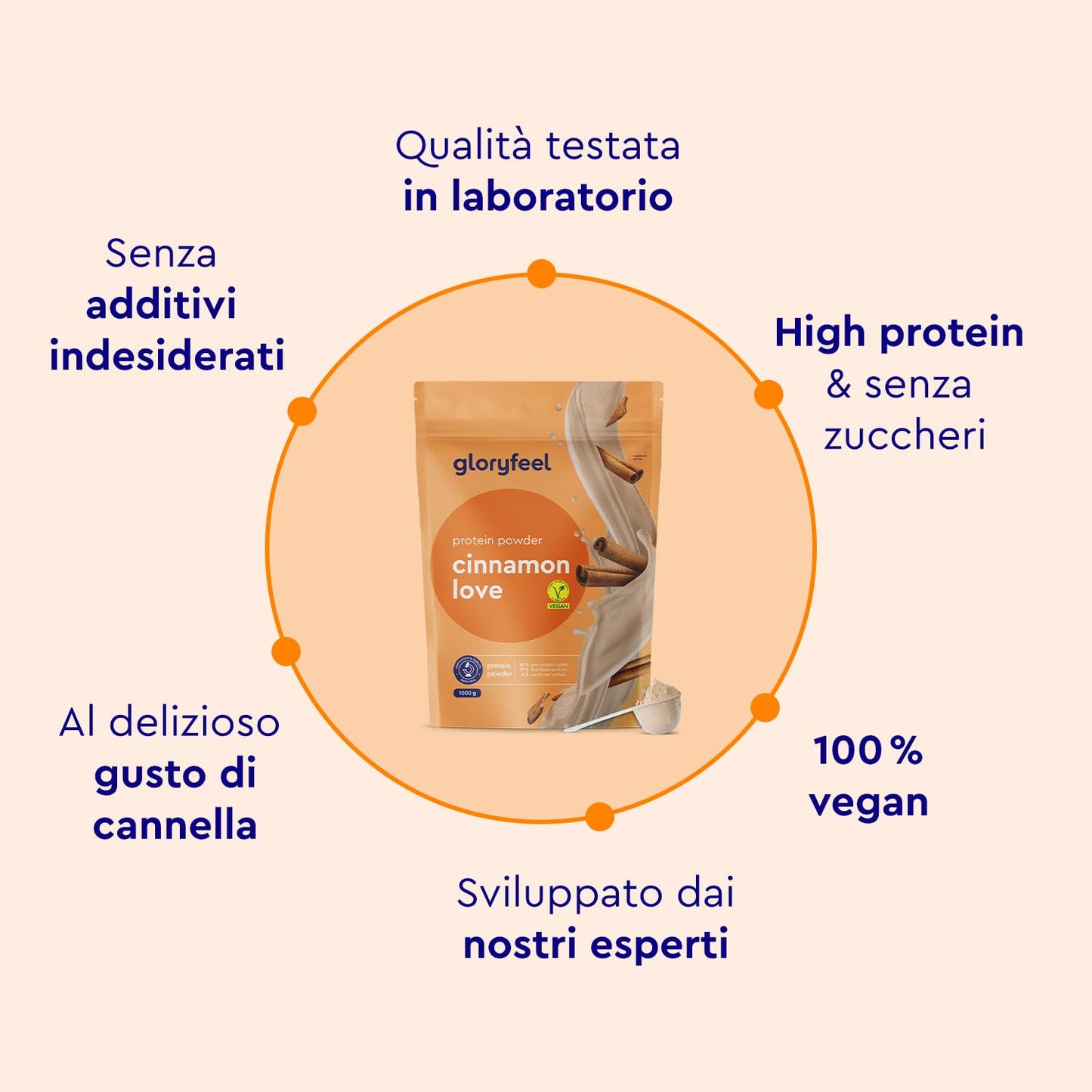 Proteine in Polvere Vegane 1 kg, 22 g Proteine, Gusto Vaniglia, Proteine Vegetali Isolate in Polvere di Pisello, Fagiolo e Girasole, Aumento e Crescita Muscolare*, senza Glutine, Zucchero e Lattosio