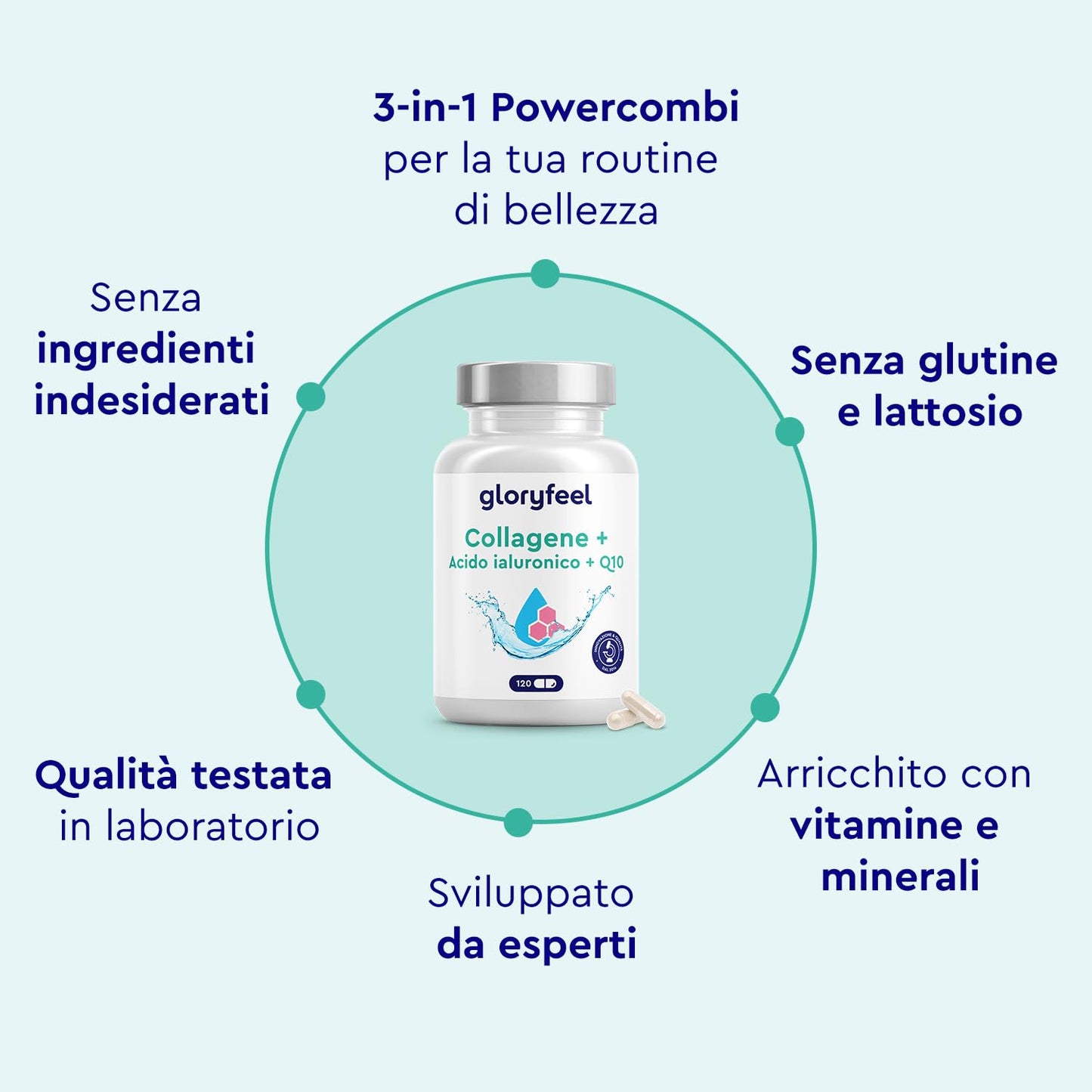 Collagene Marino con Acido Ialuronico, con Coenzima Q10, Vitamina C e Zinco, Vitamine A, B12, D3, Magnesio, 60 Capsule, Collagene Marino Idrolizzato, Collagene Integratore Pelle, Ossa e Articolazioni