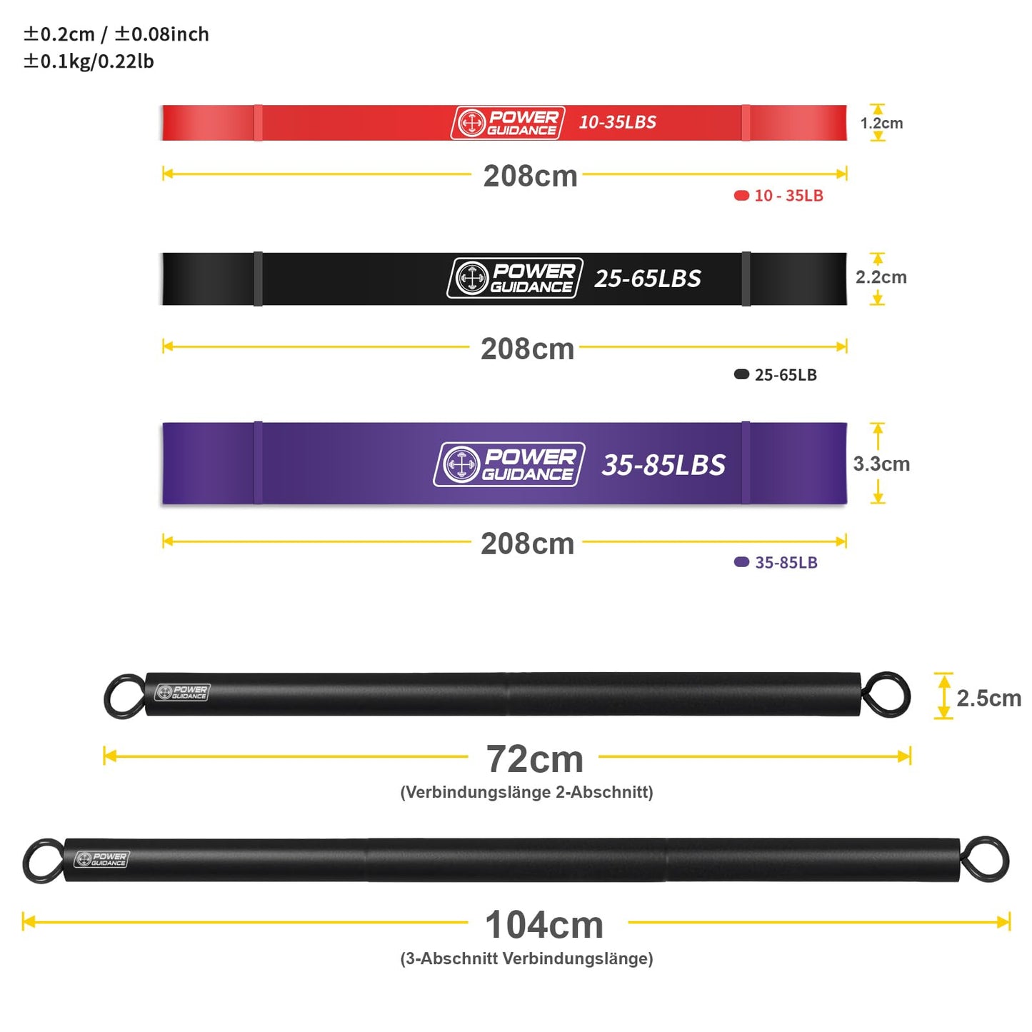POWER GUIDANCE Bande di Resistenza, Pull Up Bande, Resistenza Band, Fascia per Esercizi per Stretching del Corpo, Powerlifting, Allenamento della Resistenza - unità Singola