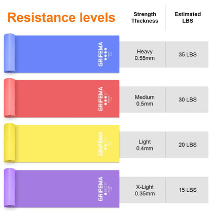 GRIFEMA Resistance Bands