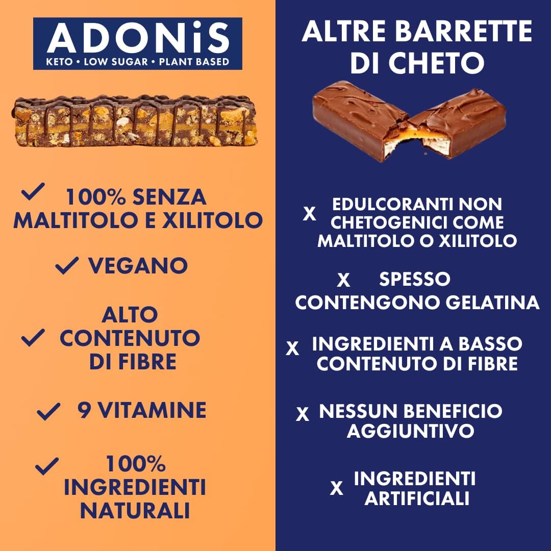 Barrette Keto Adonis Cioccolato e Arancia (16 Barrette x 35g) | Vegan & Keto-freundlich | 100 % natürlich | Glutenfrei, zuckerfrei, palmölfrei, milchfrei | Zuckerarm, kalorienarm und kohlenhydratarm